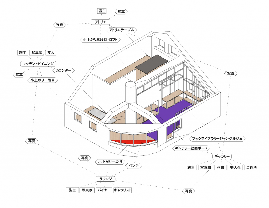スクリーンショット 2016-01-06 17.40.55