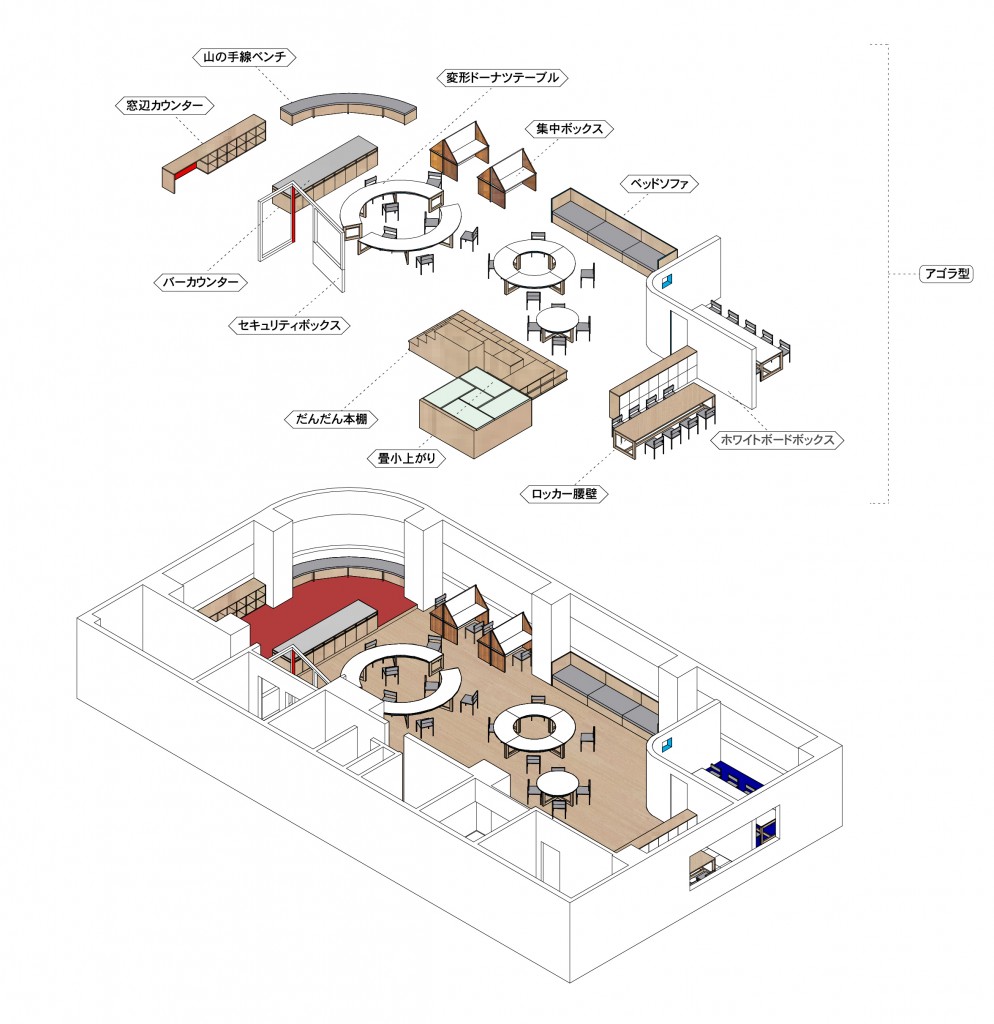 空間の関係図-20160106