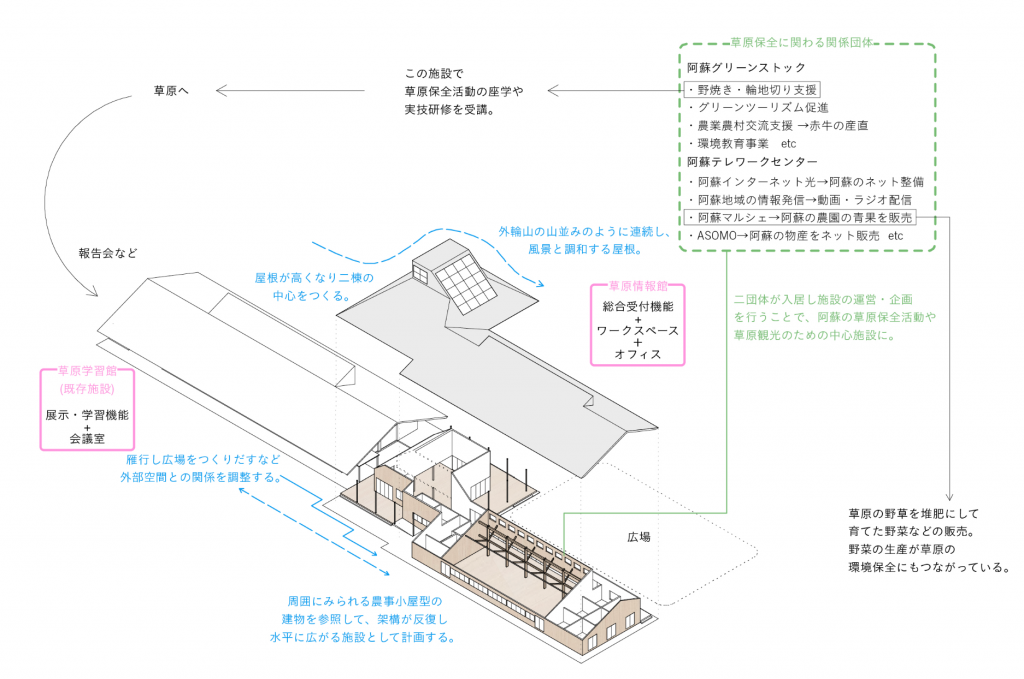 スクリーンショット 2016-01-06 21.15.26