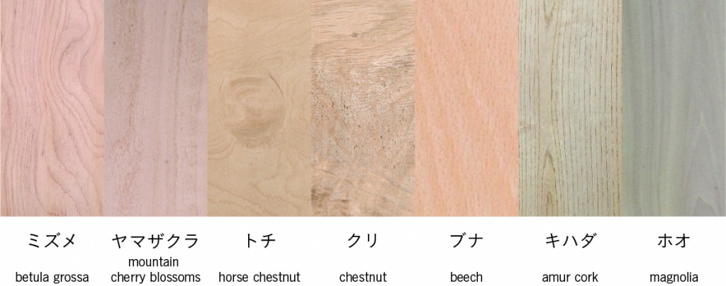 使用した広葉樹