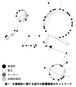 スクリーンショット 2019-07-26 21.46.11