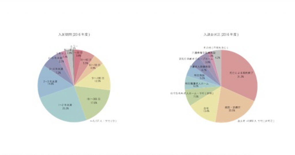スクリーンショット 2019-07-13 21.18.36