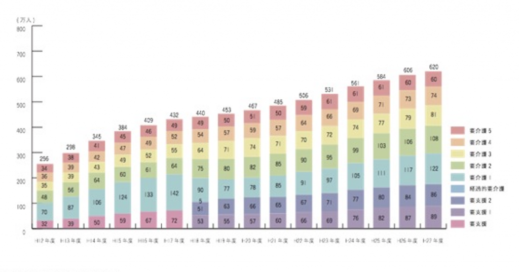スクリーンショット 2019-07-13 21.18.43